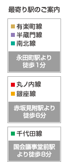 アトム法律事務所最寄り駅
