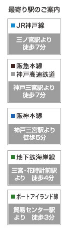 アトム法律事務所最寄り駅