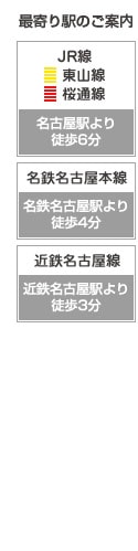 アトム法律事務所最寄り駅