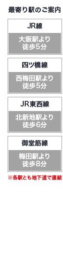 アトム法律事務所最寄り駅