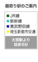 アトム法律事務所最寄り駅